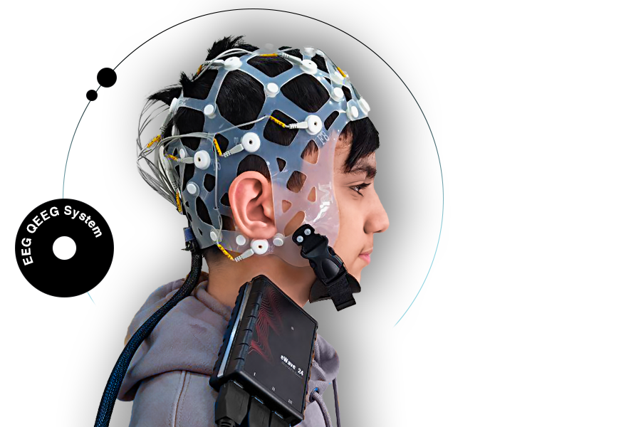 Integrated neuroscience ecosystem