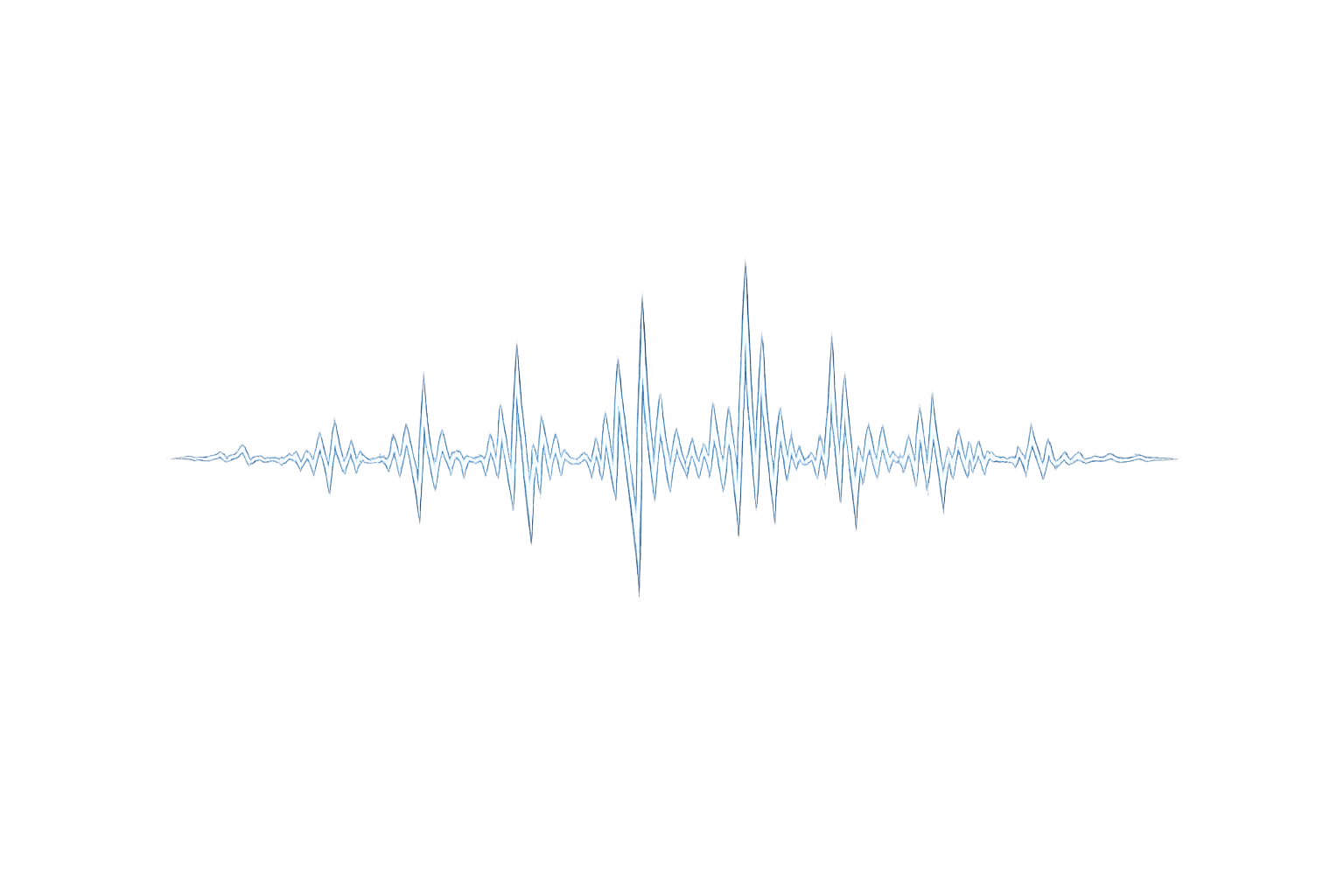 Real-time signal visualization